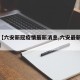 最近【六安新冠疫情最新消息,六安最新新冠确诊】